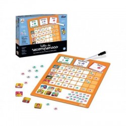 TABLA DE RECOMPENSAS