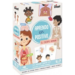 APRENDO EN POSITIVO EL CUERPO HUMANO 