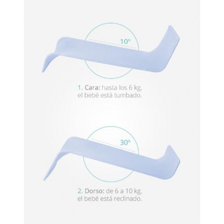 SARO HAMACA DE BAÑO EVOLUTIVA GRIS